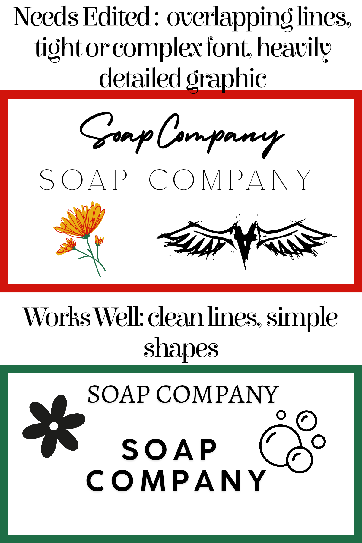 Comparison of soap company logos with text on how to improve design.
