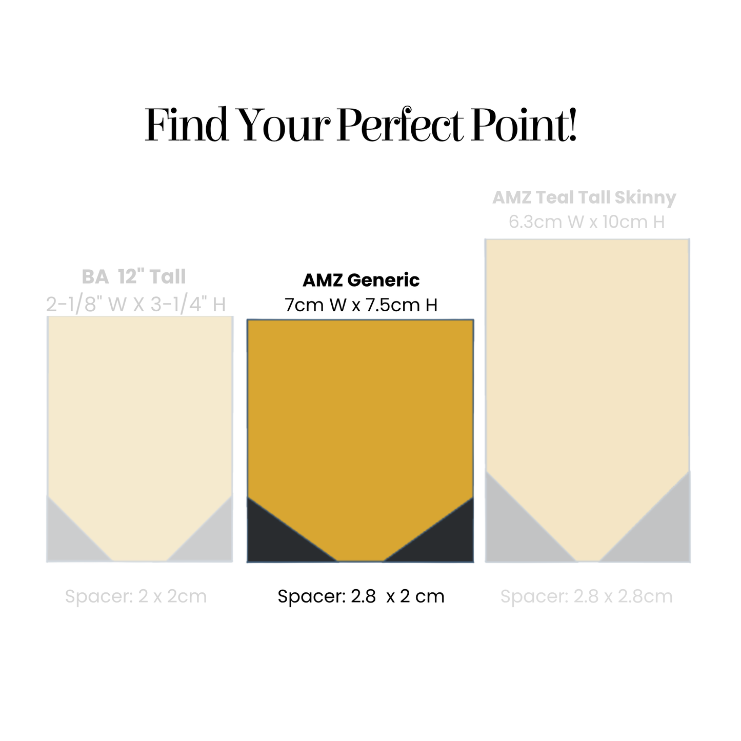 Pencil Pointer Spacers – Pencil Soap Mold Triangle Inserts